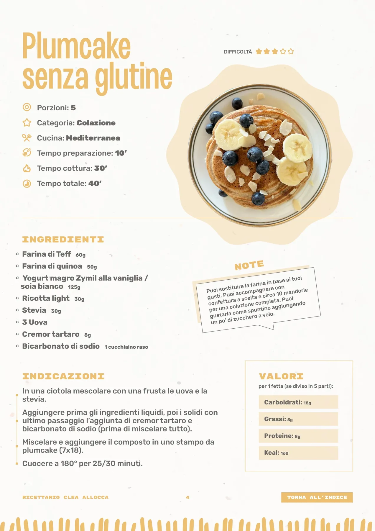 Zero Stress con Gusto, pagina interna.