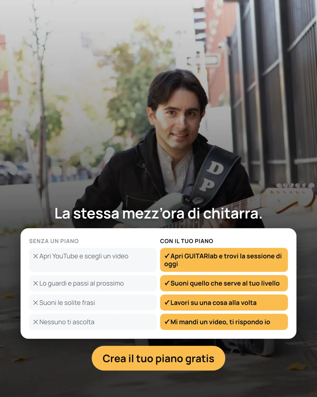 GUITARlab, creatività statica del nuovo design di ottobre 2026.