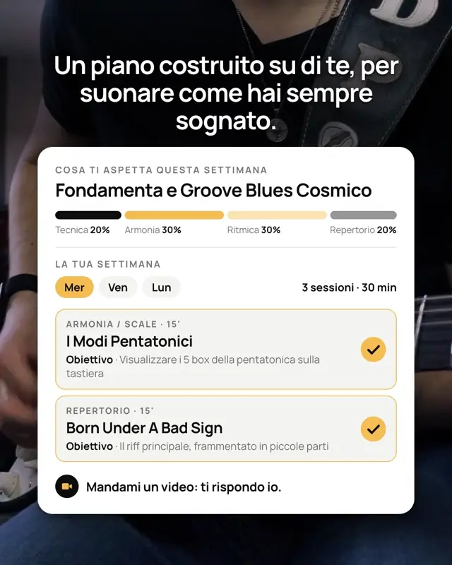 GUITARlab, video del nuovo design di ottobre 2026.